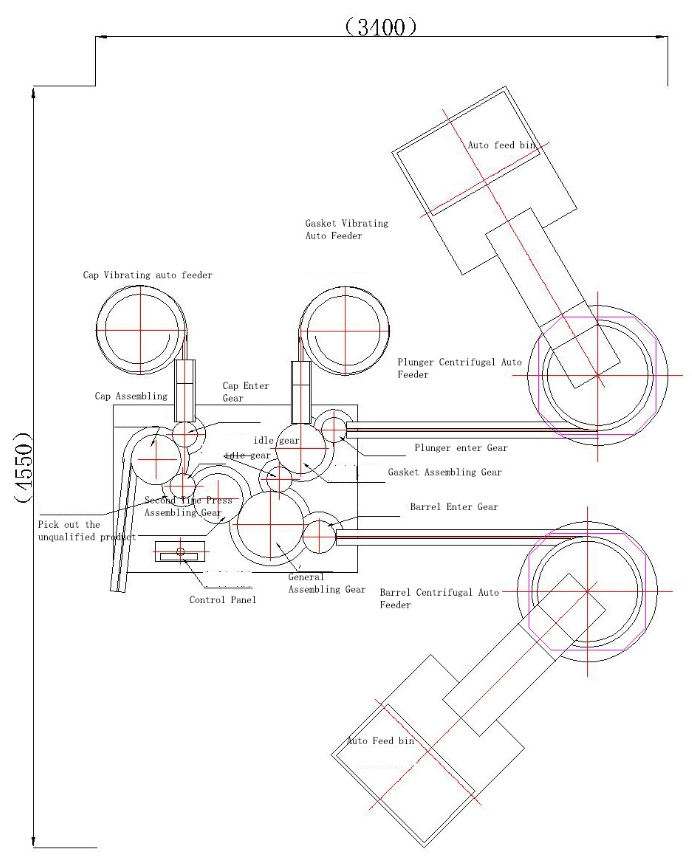 Machine d'assemblage &agrave; seringue &agrave; insuline SMT-3008
