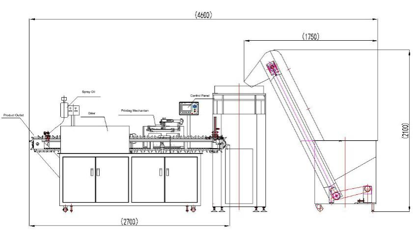 Machine d'impression d'&eacute;cran en soie de baril &agrave; seringue