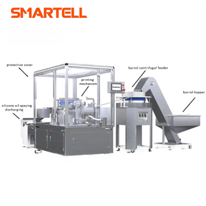 Machine d'impression rotative à seringue à seringue à haute efficacité pour l'industrie médicale