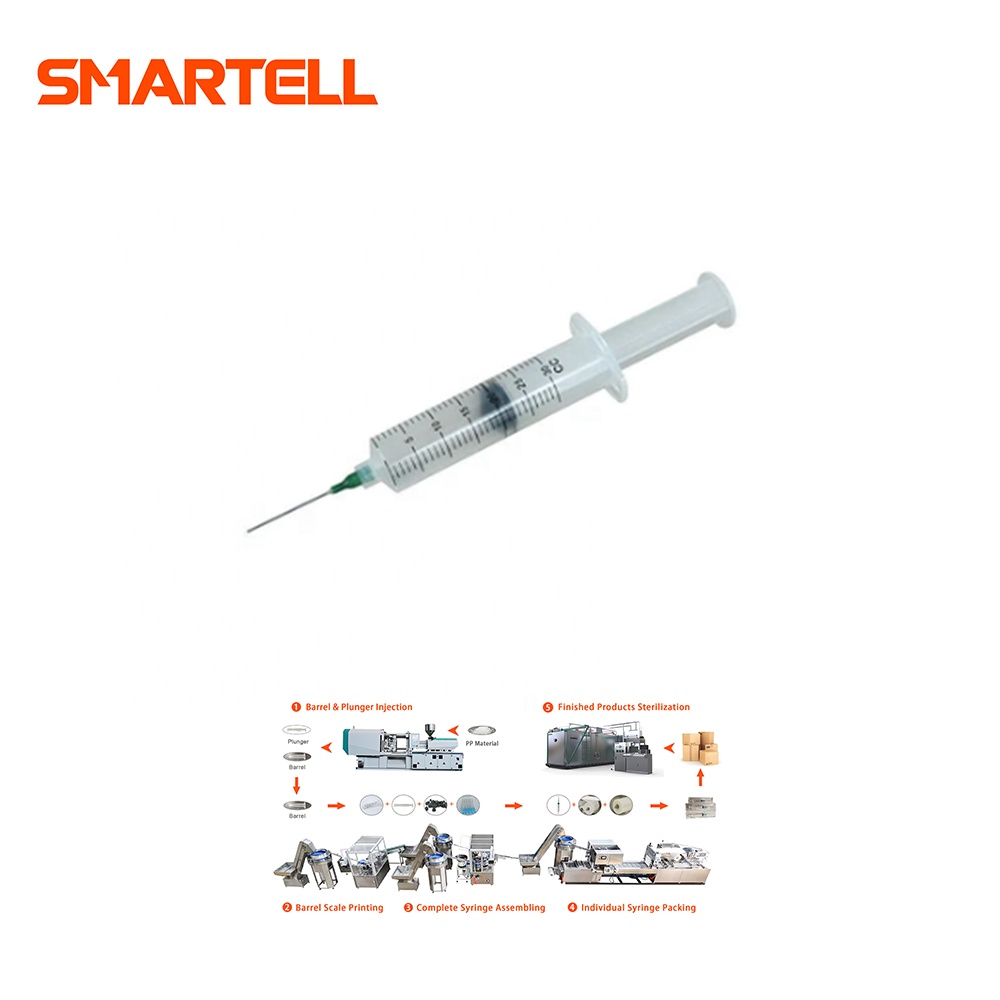 Machine d'impression automatique de cylindre en plastique médical d'imprimante de baril de seringue à grande vitesse de contrôle de PLC