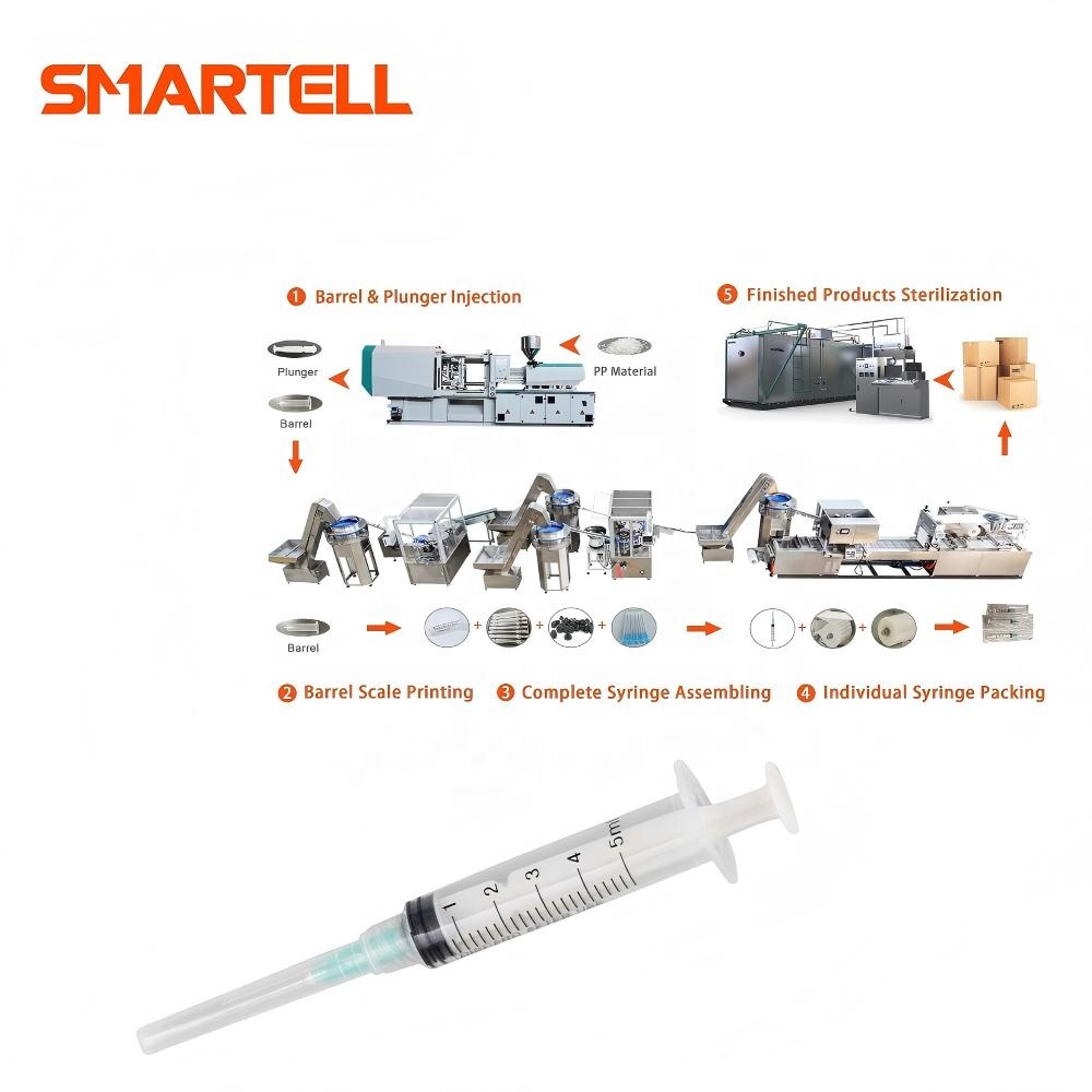Machine de moulage par injection médicale SMARTELL SMT 001 pour joint de piston de baril de seringue