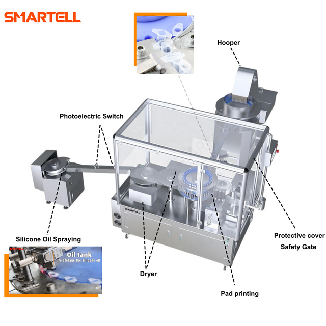 Machine de tampographie entièrement automatique de baril de seringue médicale de 20 ml